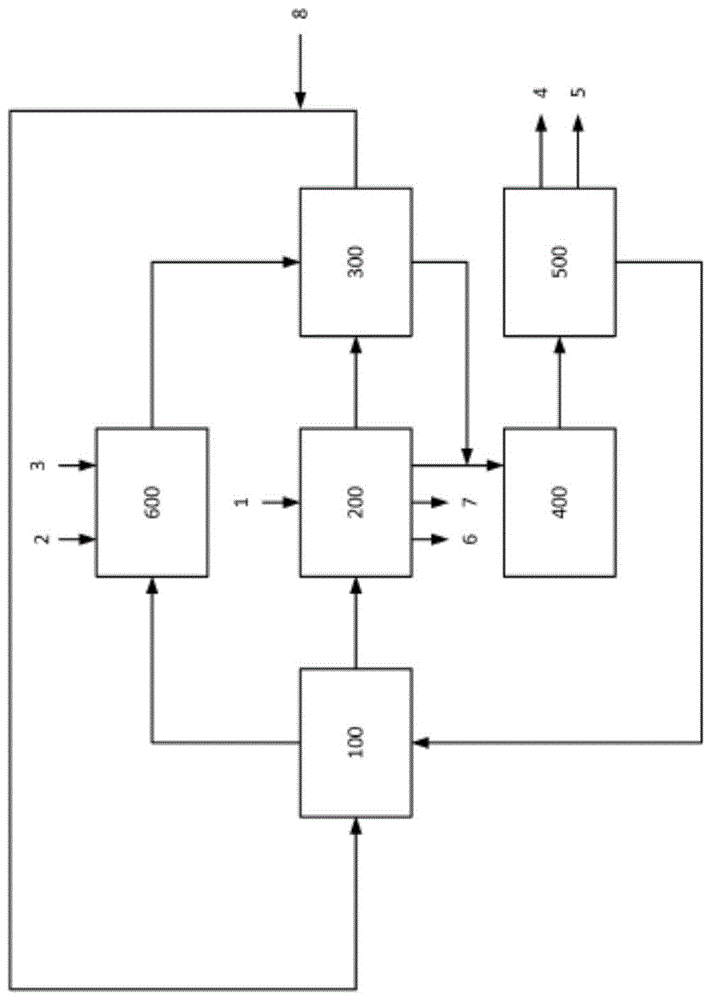 铜电精炼的改进的制作方法