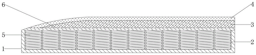 一款可改善用户睡眠质量的床垫的制作方法