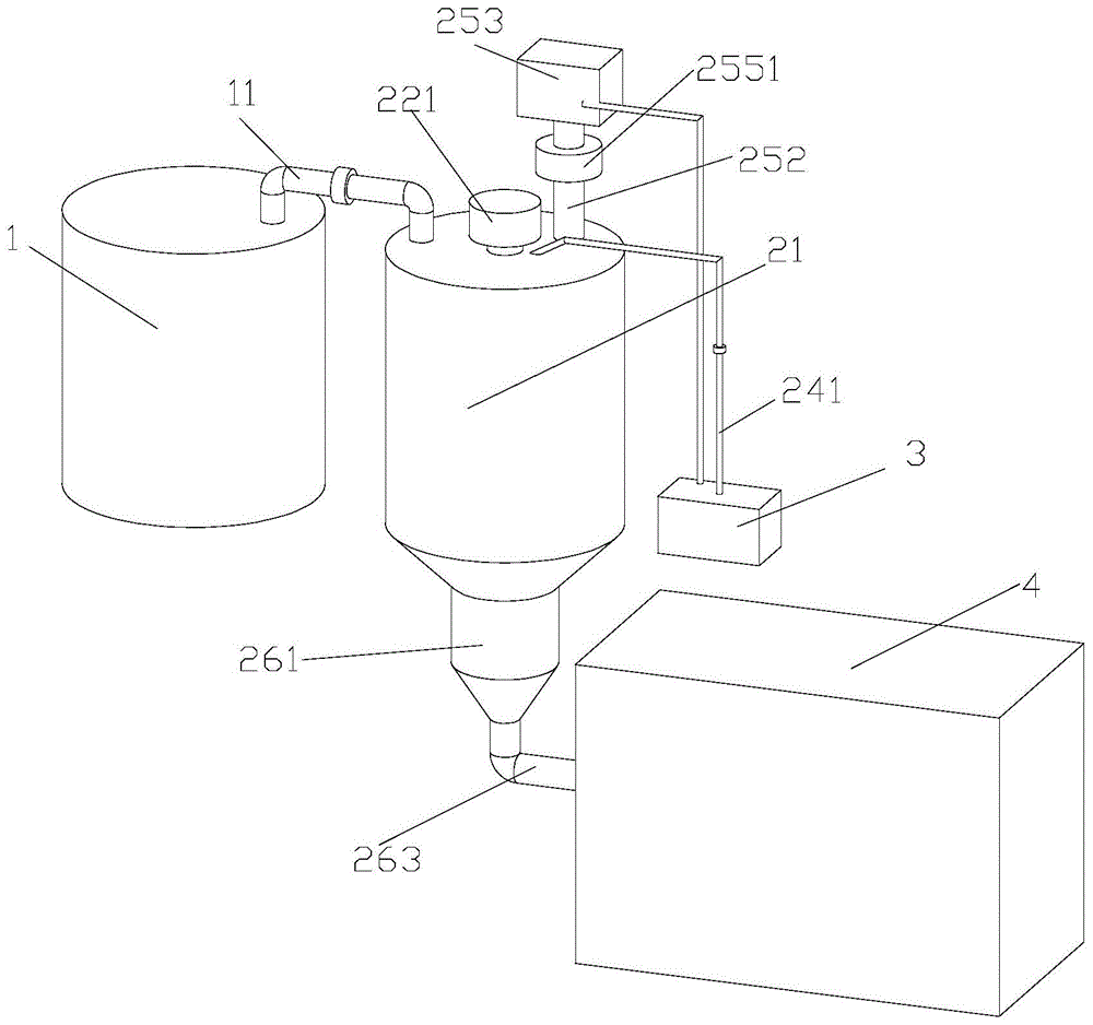 自动加料自动除湿的加料系统的制作方法