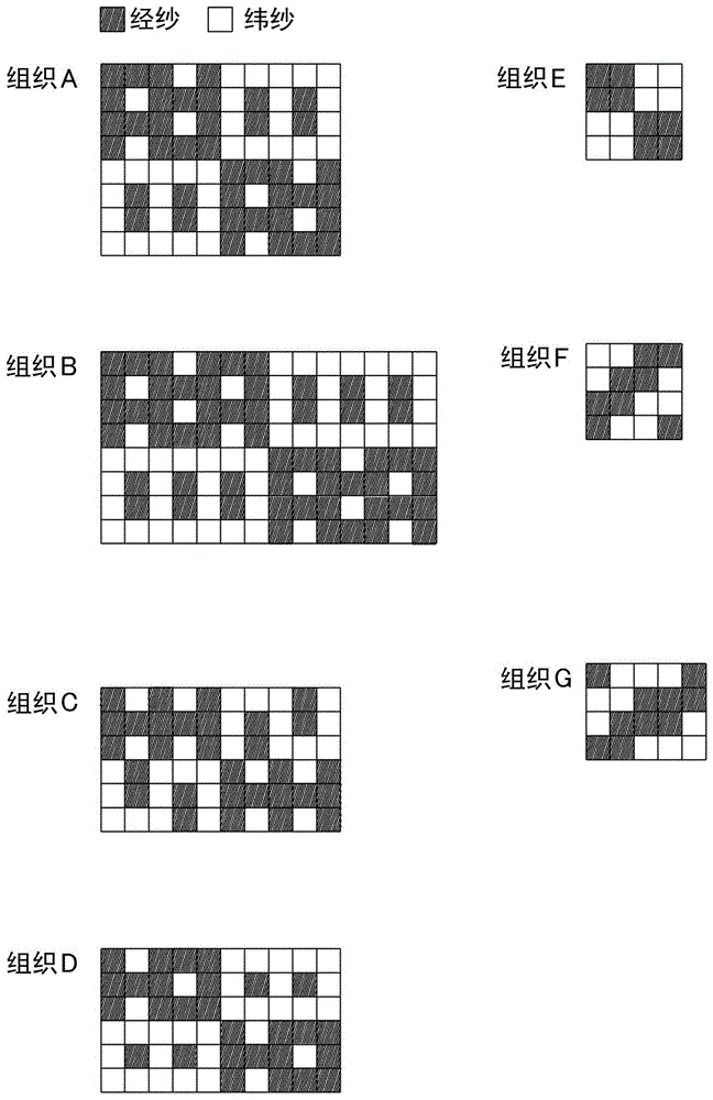 车辆用复合材料的制作方法