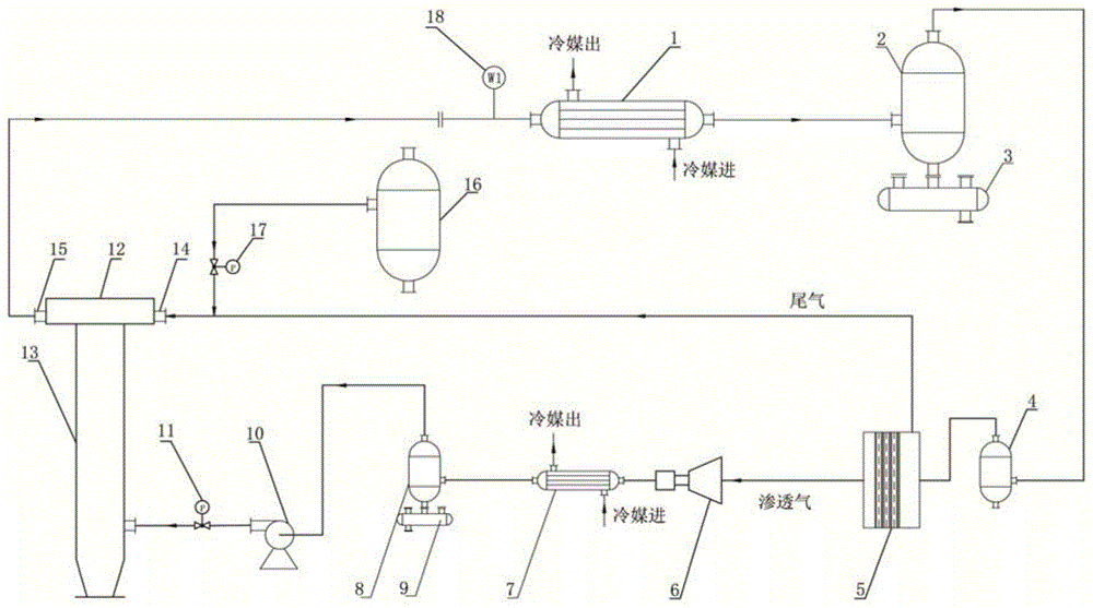 超高分子量聚乙烯干法纺丝溶剂的高效回收方法及系统与流程