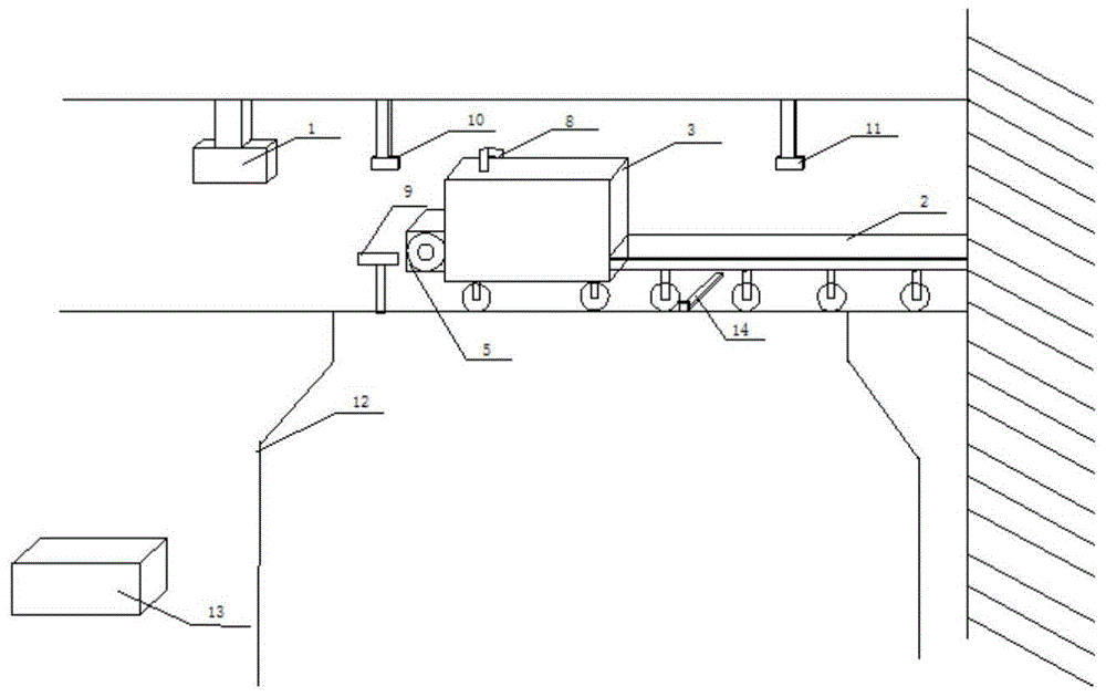 一种用于精煤仓移动皮带的自动定位配仓系统的制作方法