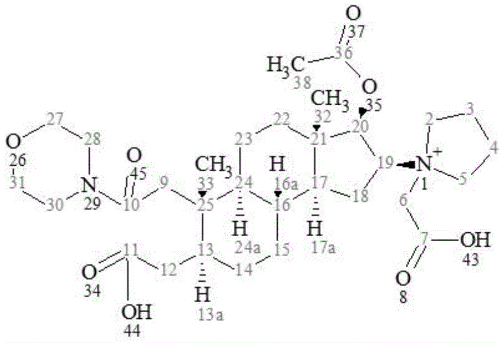 雄甾烷衍生物及其制备方法与应用与流程