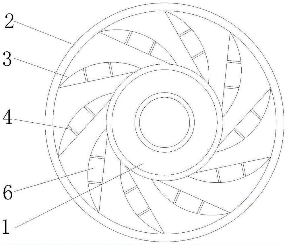 一种防灰式设计的风机叶轮的制作方法