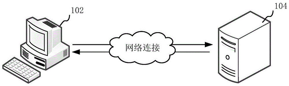 基于电商平台的产品查询方法、装置和计算机设备与流程