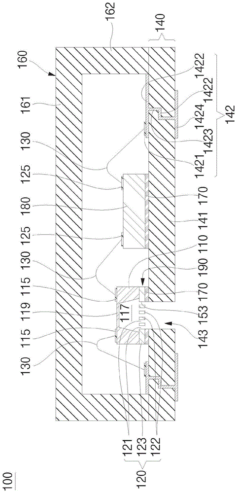 半导体装置以及制造半导体装置的方法与流程