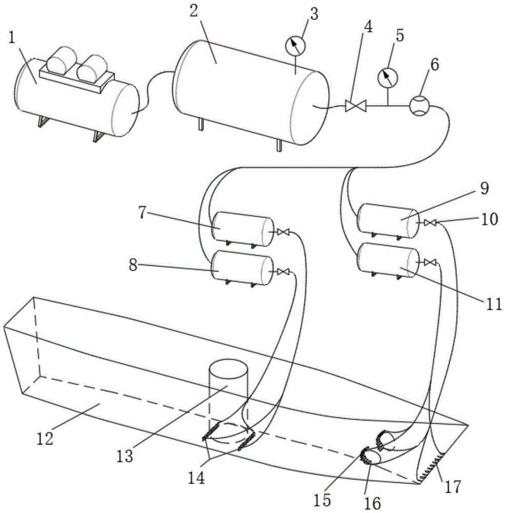 一种通过人工通气方法模拟船底气泡输运环境的实验系统与流程