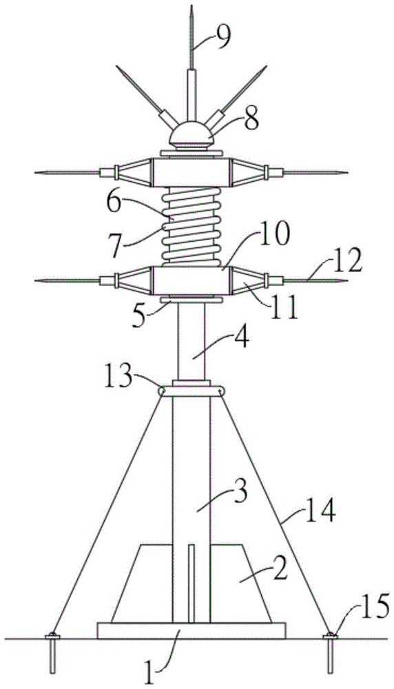 一种电力设备避雷装置的制作方法