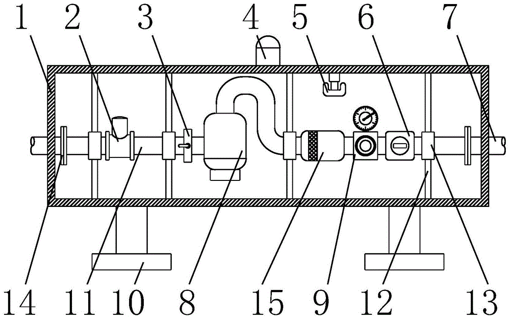 一种工业燃气工程管道用调压计量装置的制作方法