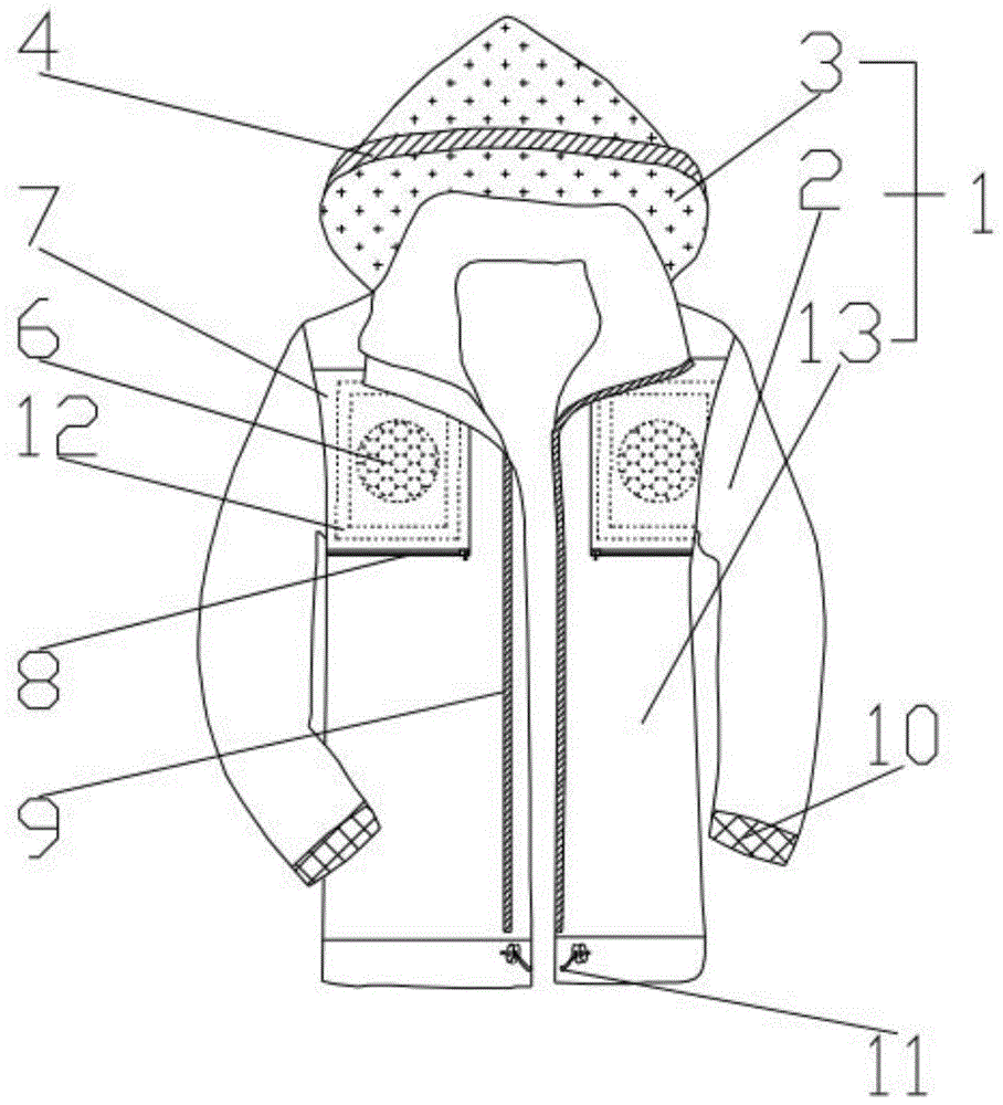 一种防水棉服的制作方法