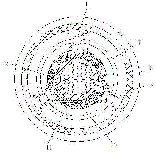 一种新型的耐高温电缆的制作方法