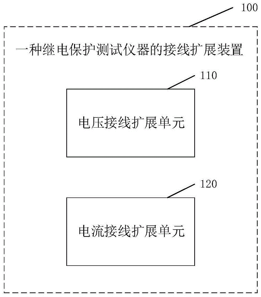 一种继电保护测试仪器的接线扩展装置及方法与流程