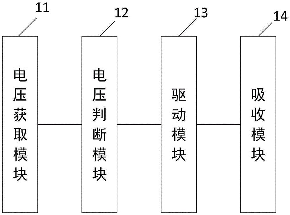 一种电子式稳压电源的保护装置的制作方法