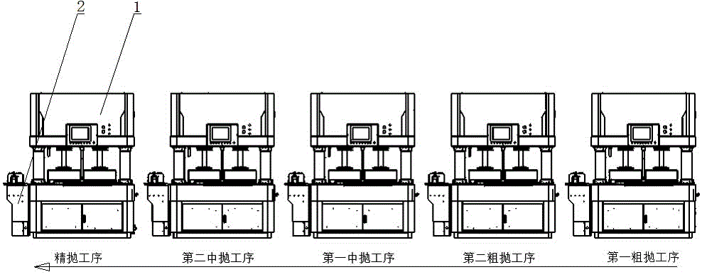 一种单面抛光机全自动化生产线的制作方法