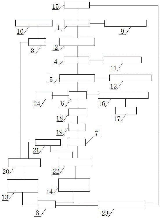 一种用于芳纶1414生产中的聚合溶剂体系回收系统的制作方法