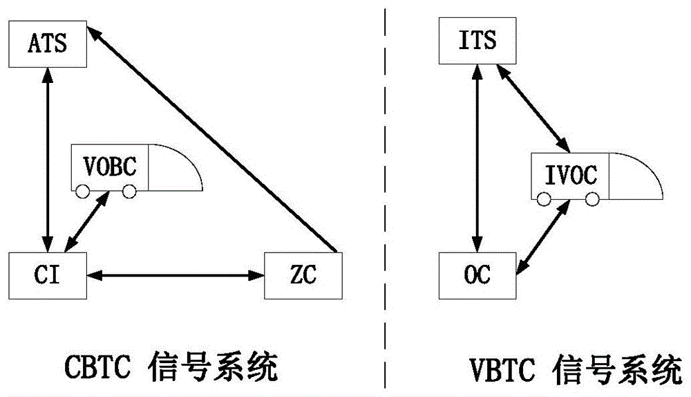 控制模式确定方法、智能车载控制器及可读存储介质与流程