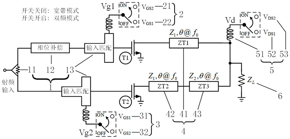 基于双补偿电抗及可调漏极电压技术的模式可切换Doherty功率放大器的制作方法