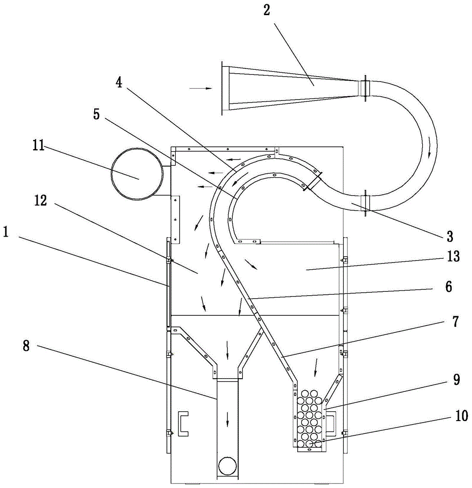 一种排杂除微尘机的制作方法