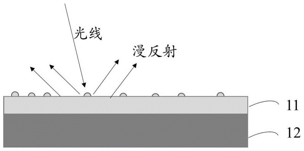 玻璃盖板及其制备方法与流程