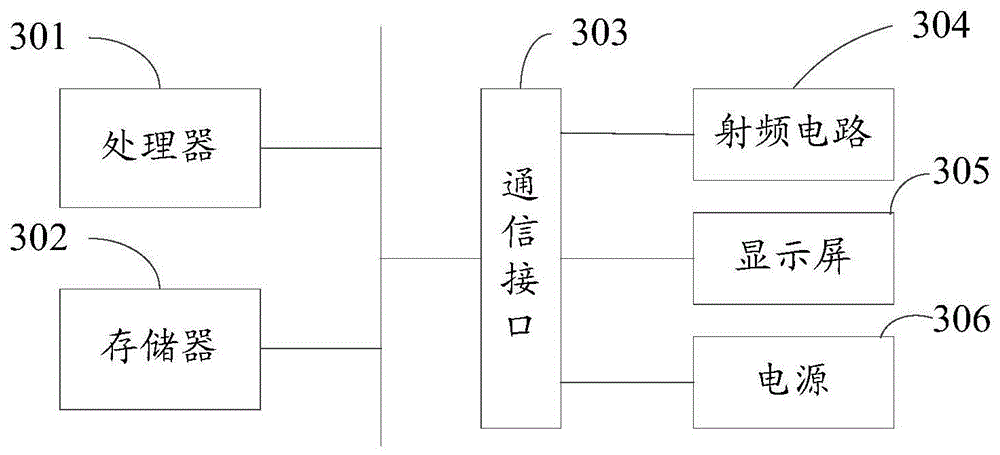 数据传输方法、终端设备、服务器、系统及存储介质与流程