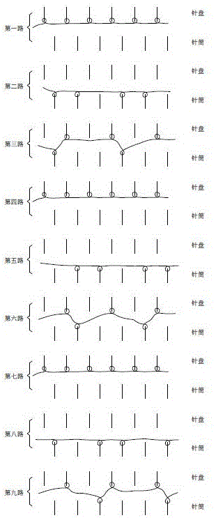 一种双面起绒弹性保暖布的制作方法