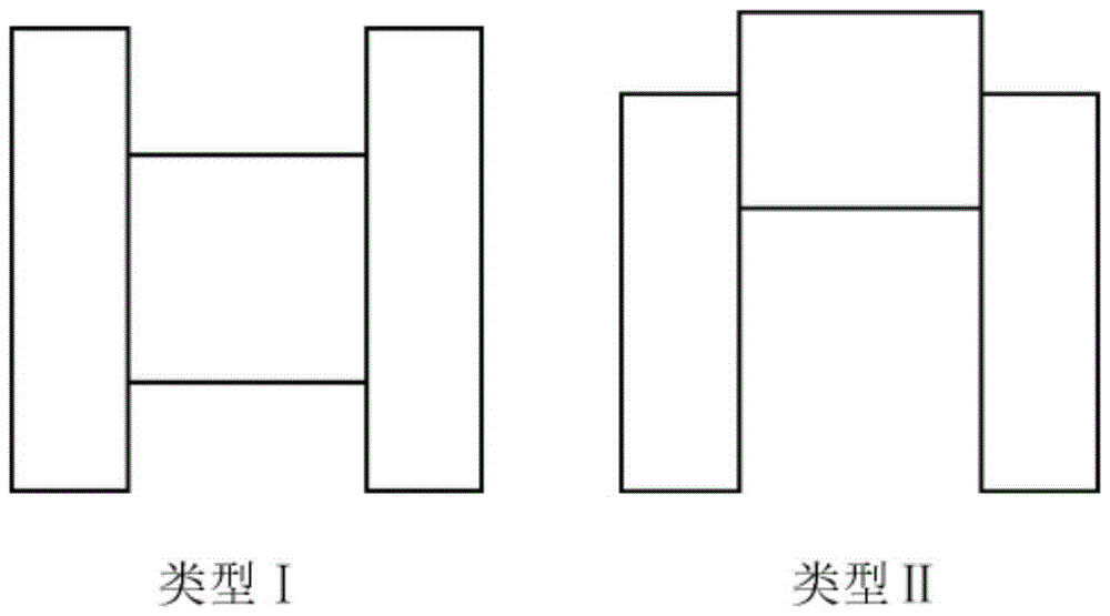 磷化铟核壳结构量子点及其制备方法和应用与流程