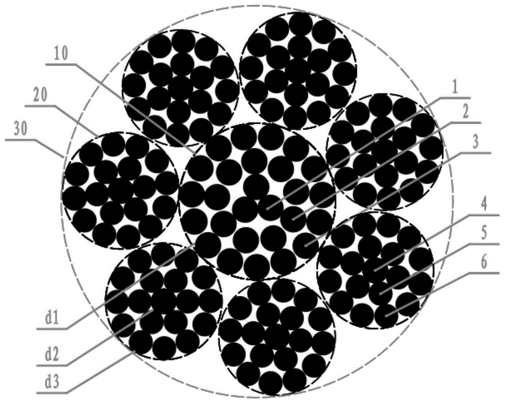 一种子午工程胎用钢丝帘线的制作方法