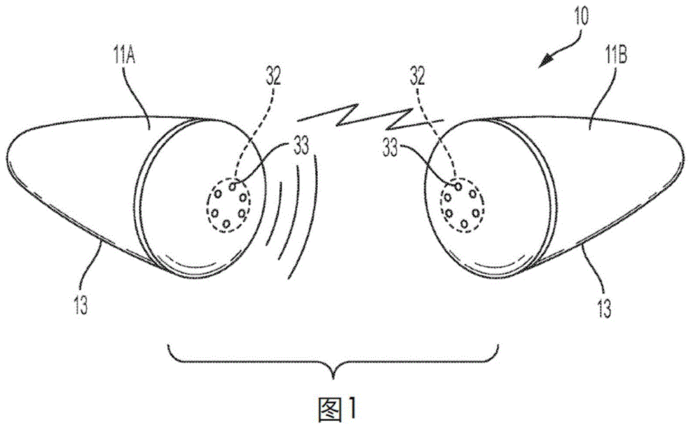 发声宠物玩具的制作方法