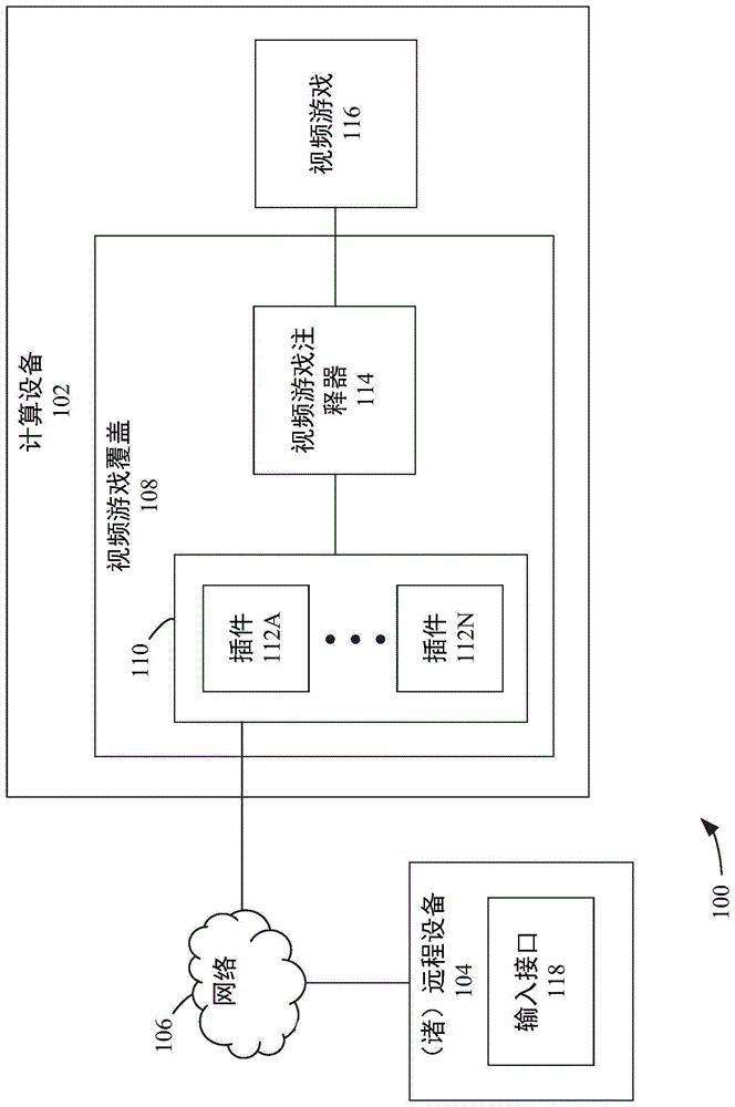 基于远程用户输入的上下文游戏内元素识别、注释和交互的制作方法