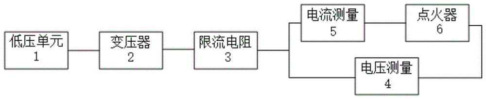 一种能量、脉宽和频率可控的点火装置的制作方法