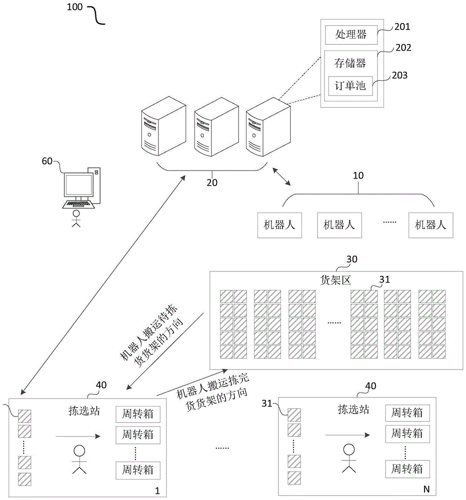 人机协作控制方法和系统与流程