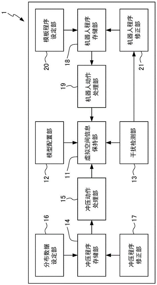 机器人编程装置的制作方法