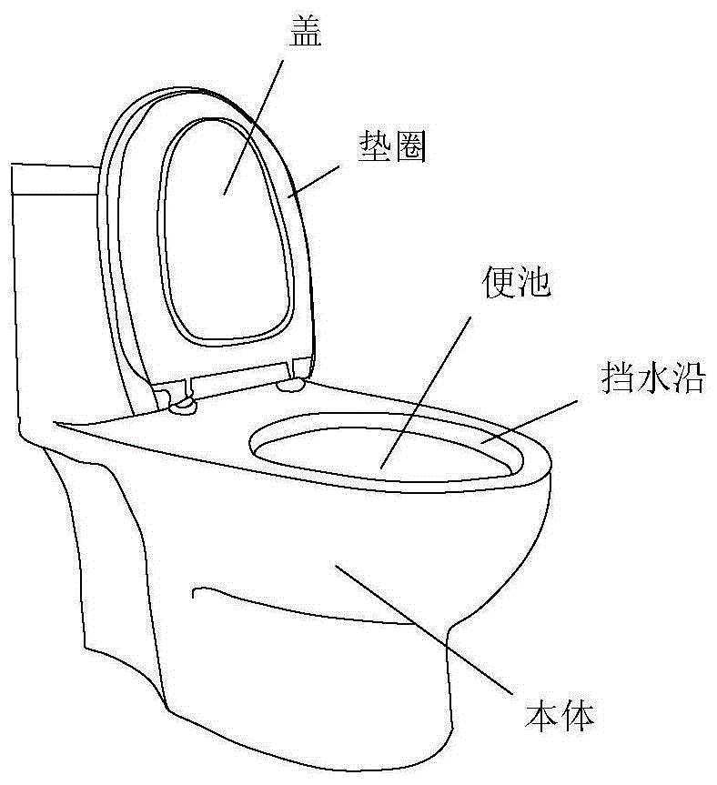 马桶的制作方法