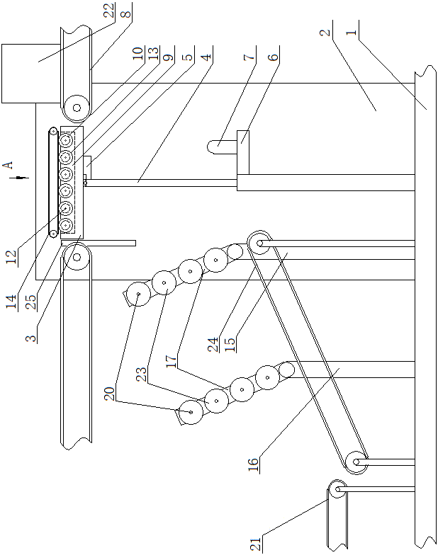 一种包装机生产线自动翻转装置的制作方法