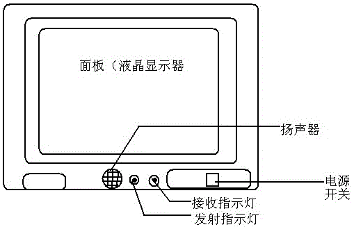 一种自动中高频数字通信系统的制作方法