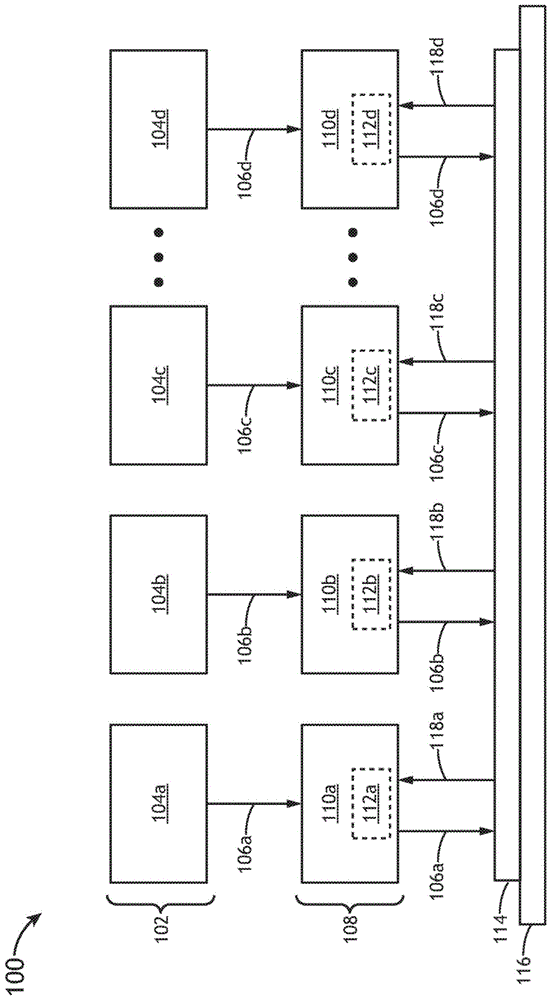 基于阵列的表征工具的制作方法