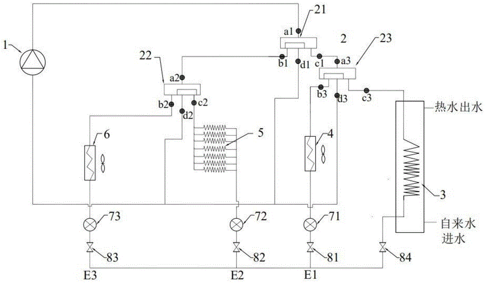 空气能热水空调及氟辐射供暖系统的制作方法