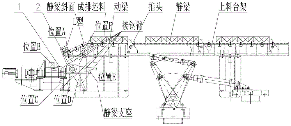 一种防止坯料冲击多工位取钢装置的制作方法