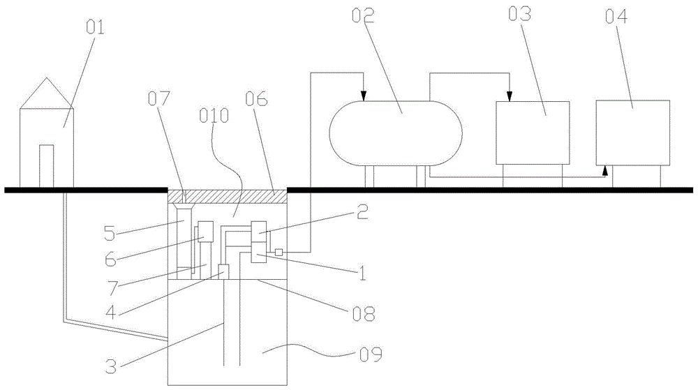 一种井盖通风式真空井的制作方法