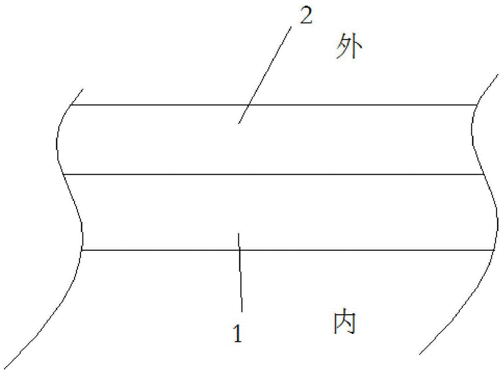 一种黑白多层共聚的菌包袋的制作方法