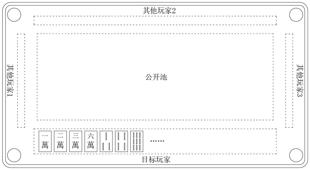 一种麻将游戏的出牌推荐方法、系统及设备与流程