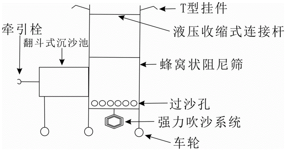 适用于高速铁路挡墙路段风沙尘防治装置及方法与流程