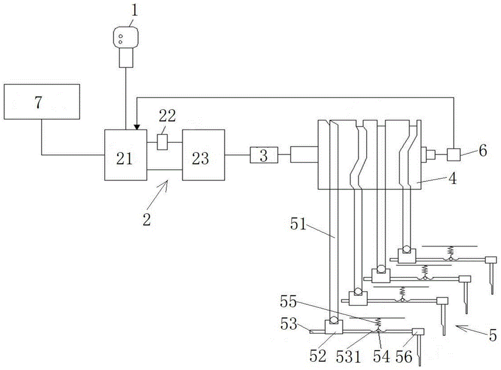 一种拖拉机电控挂挡控制机构的制作方法