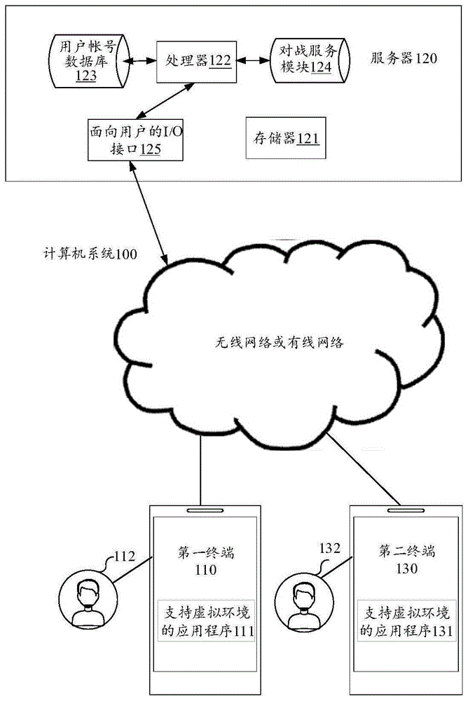 虚拟投掷道具的使用方法、装置、终端及存储介质与流程