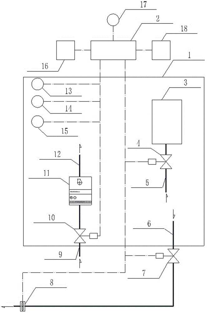 一种汽油发动机试验室安全控制系统的制作方法