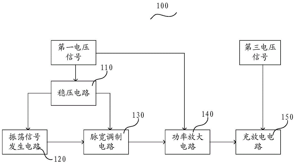 驱动电路及激光器装置的制作方法