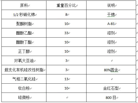 一种清味自挥发裂纹漆涂料及其制备方法与流程