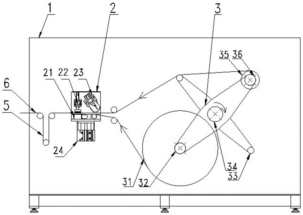 一种原材料的供料及切换装置的制作方法