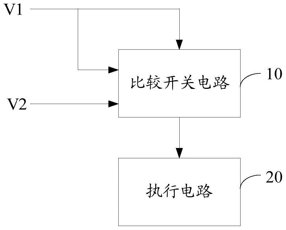 低压电源掉电保护电路及低压电源掉电保护装置的制作方法