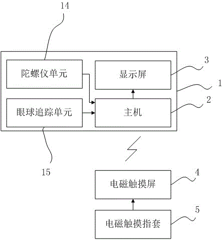 智能眼镜系统的制作方法